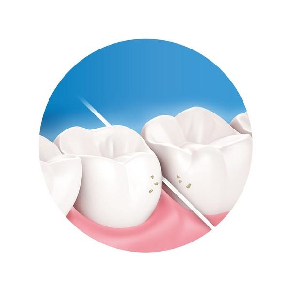 Зубная нить Oral-B Glide Deep Clean 40 м, 1 упаковка, 6 шт.