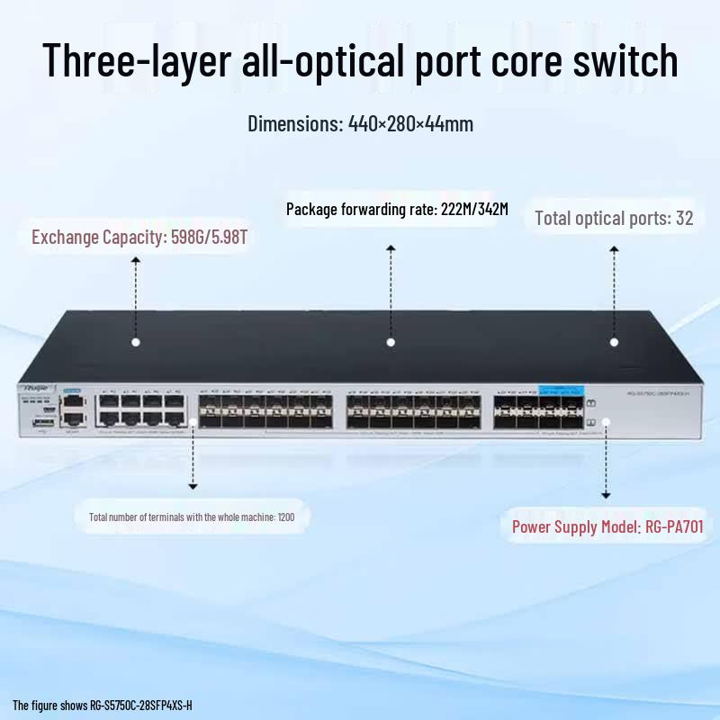 Ruijie RG-S5750C-H 28-Port Gigabit Layer 3 Managed Fiber Switch
