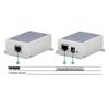 H3C 25W Single-Port Gigabit PoE Injector