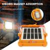 Bright Portable LED Work Light with Battery Indicator Emergency Survival Lights  Camp Supplies