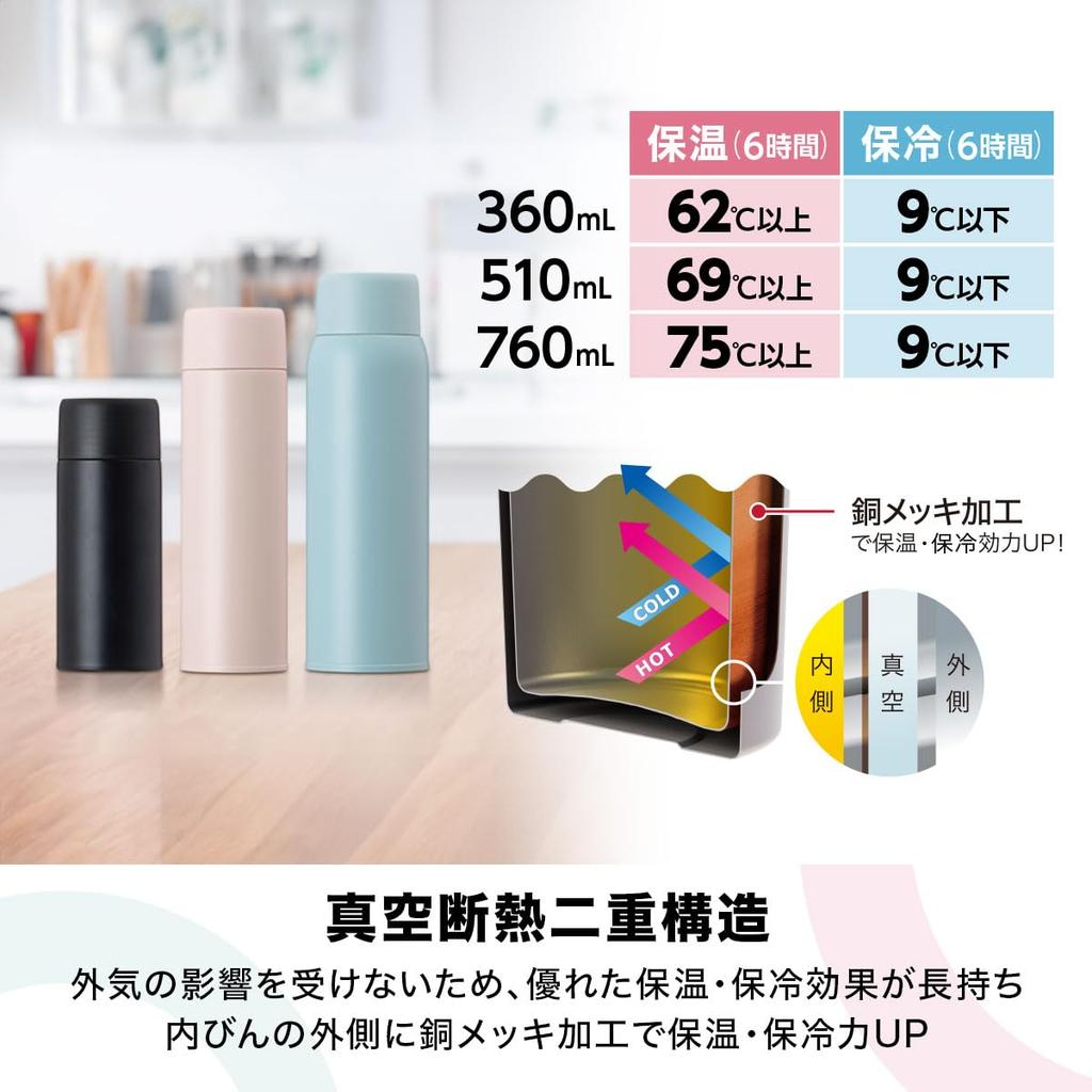 Бутылка для воды Atlas 510 мл с вакуумной изоляцией из нержавеющей стали, легкая завинчивающаяся бутылка-кружка с пробкой для льда, широкое горлышко, легко моющаяся, розовая