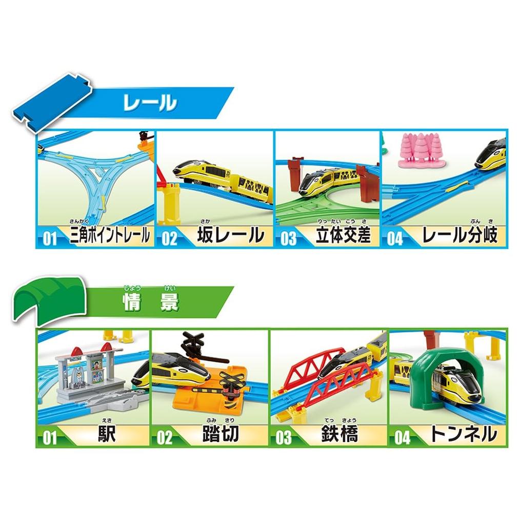 Takara Tomy PLARAIL Best Selection Set, Trains, To