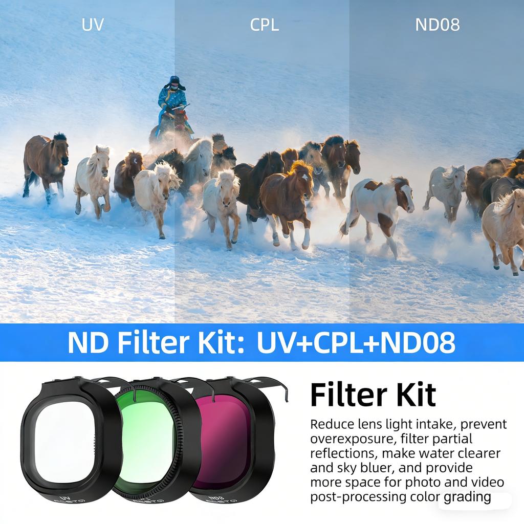 Для DJI NEO 2 Комплект фильтров для объектива ND8 ND16 ND32 ND64 CPL UV ND Фильтры Легкий фильтр для камеры Для аксессуаров дрона DJI NEO 2