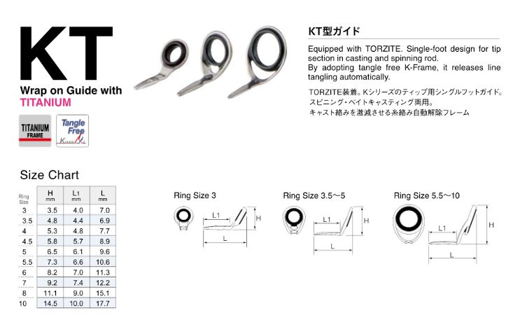 Fuji T-KTTG Size 6 Rod Guide Torzite Titanium K Frame X 1 (3435)