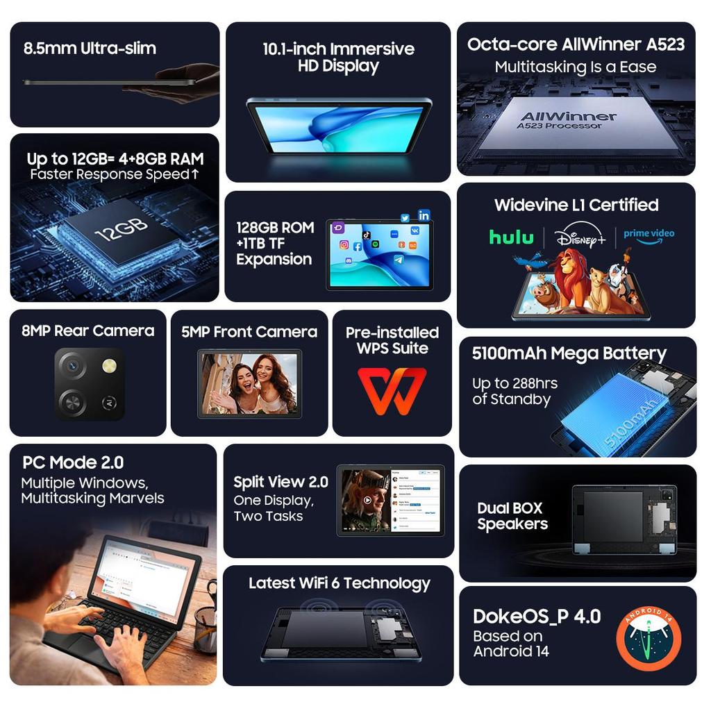 Восстановленный планшет Blackview Tab 60 WiFi 10,1 дюйма Android 14 12 ГБ/128 ГБ WiFi 6 Widevine L1