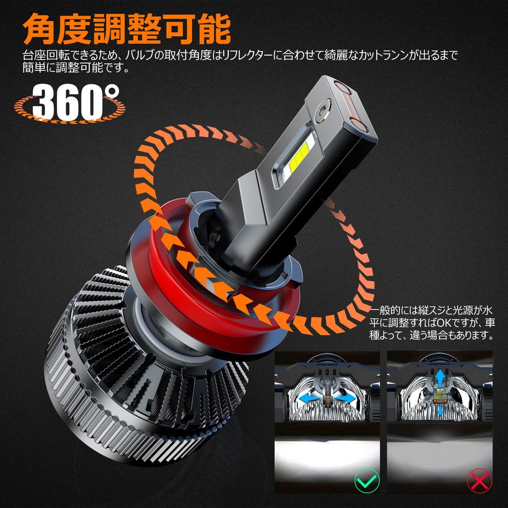 BLUESEATEC H8 H11 H16 LED Headlight, 130 W, Explosive Light, Fog Light, Vehicle Inspection,