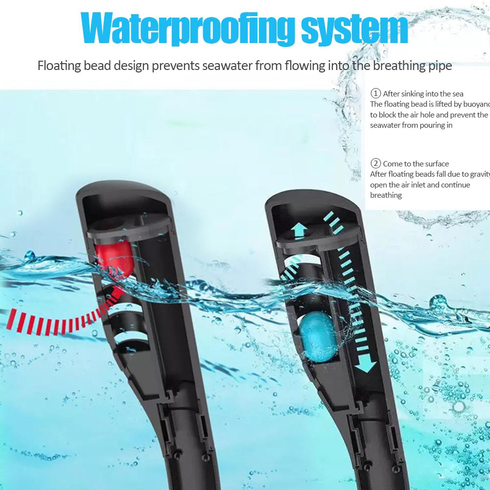 Full Face Snorkel MaskSnorkeling Swimming Diving Mask  Anti-Leak Double Breath Tube Mask Underwater Swimming Training Equipment