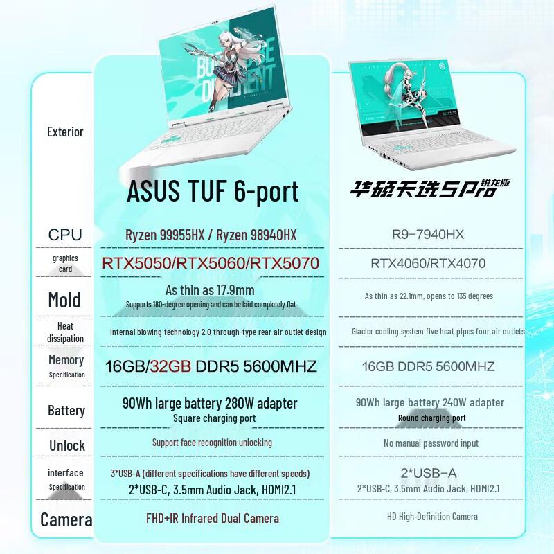 Asus Игровой ноутбук Tianxuan 6 Pro Ryzen Edition 16-дюймовый (Китайская версия)