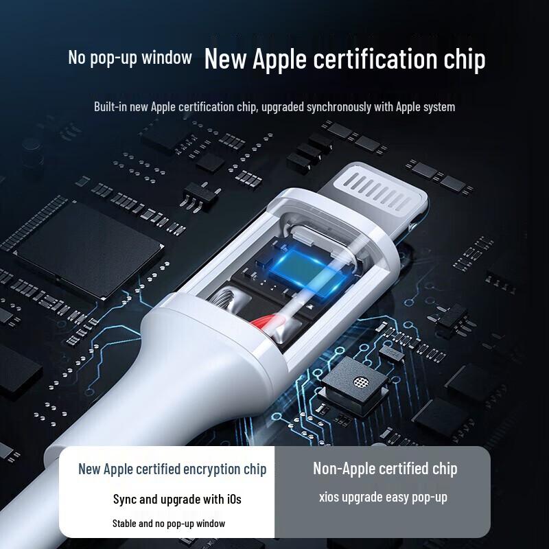 Кабель Ugreen Lightning to USB-A с сертификацией MFi