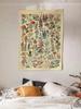 French-style Plant Picture Book Tapestry Vintage Flower Wall Tapestry Bedroom Study Caf Decoration