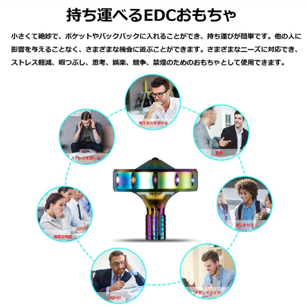Loqatidis Прецизионная Металлообработка Долгое Время Вращения и Идеальное Легко Более 12 Минут для Опытного Портативный EDC из Нержавеющей Стали Офисный Настольный