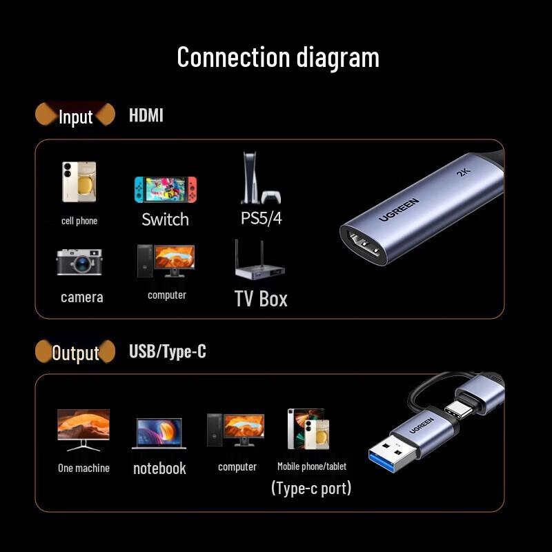 Карта видеозахвата Lulian HDMI