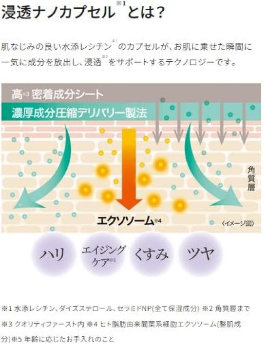 Quality First Dermalaser Super Exosome 100 Mask 7 Sheets Japanese Facial Sheet with Vitamin C Niacinamide Nanocapsule Skincare