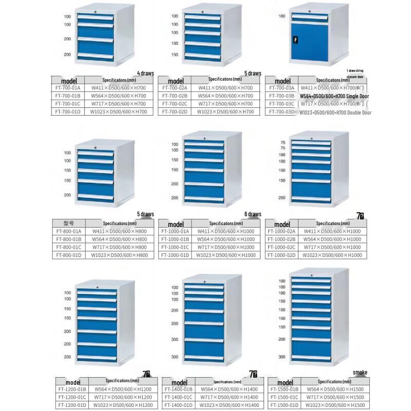 Jundelun 3-Layer Blue Mobile Tool Cart CN plug (adapter included)