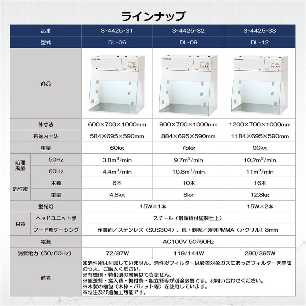 AS ONE Сифонный насос Цветной насос Черный