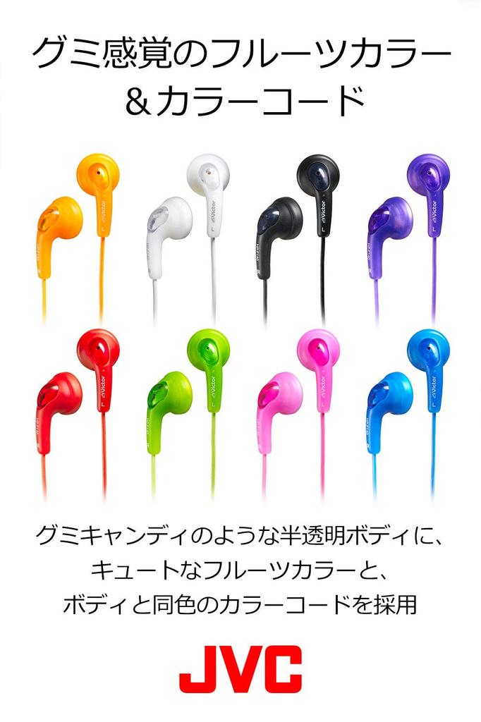 Проводные наушники-капельки JVC Kenwood красные HP-F140-R,