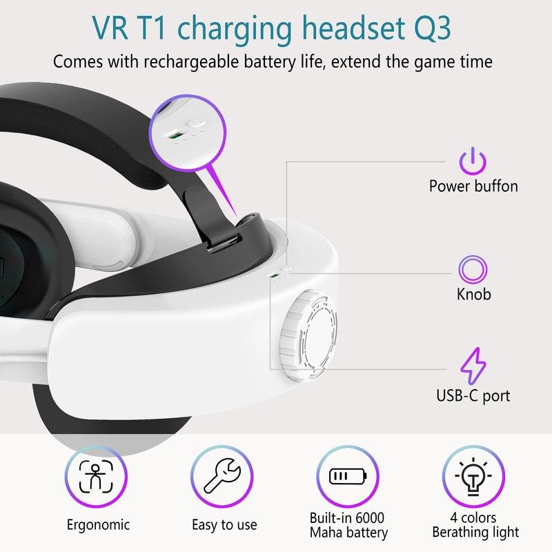 Head Strap with Battery forOculus Quest 3/Quest 3S,Adjustable Elite Strap Replacement Accessories for Meta Quest 3/Quest 3S