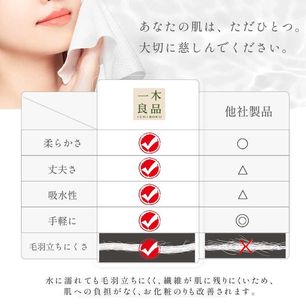 Для очищения лица, для лица, толстые, одноразовые, для лица, для рук, для умывания лица, хлопок, для лица, влажные и для снятия макияжа, уход за кожей [Набор 4] полотенце, полотенце, полотенце, тип, полотенце,