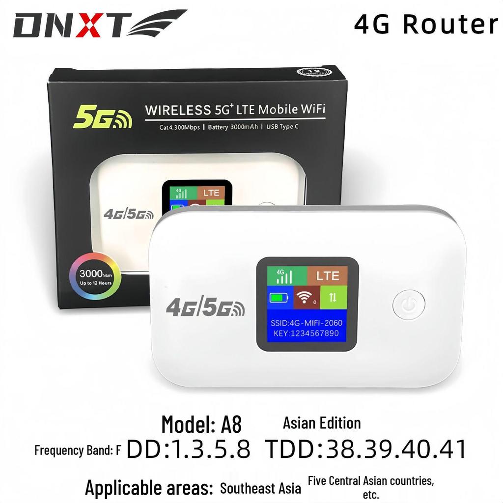 Карманный WiFi-роутер 4G для автомобиля с поддержкой SIM-карты