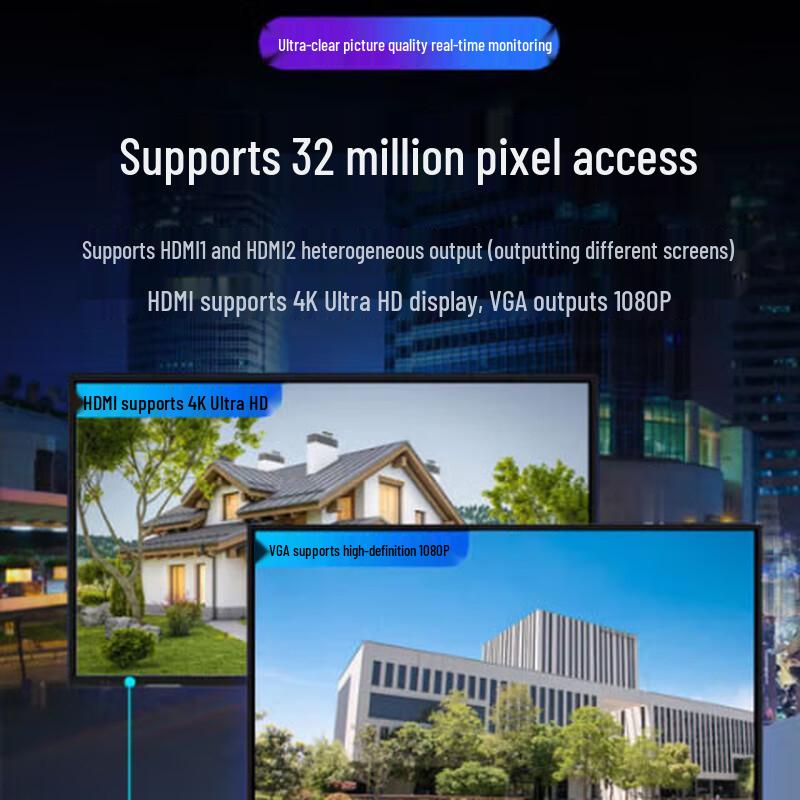 Dahua 32-Channel NVR Network Video Recorder CN plug (adapter included)