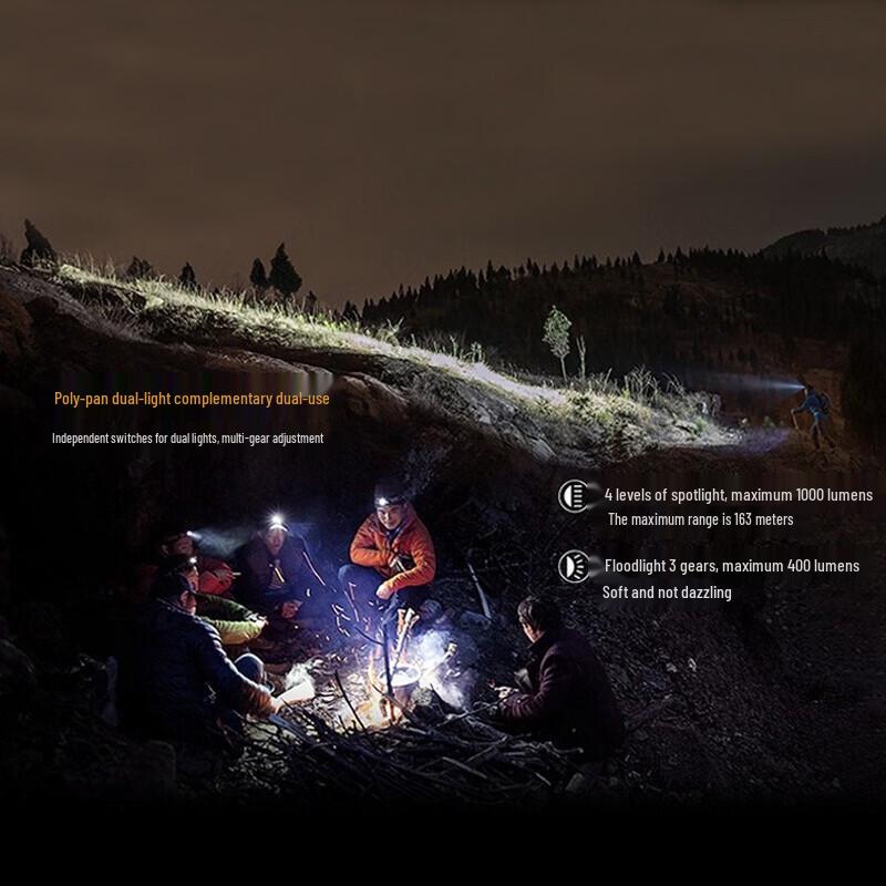 Fenix HM65R Rechargeable Trail Running Headlamp