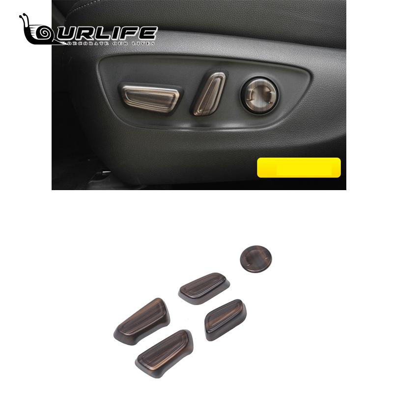 Для Toyota Highlander Kluger XU70 2022 2023 автомобиля цвета красного дерева, украшения интерьера, наклейки из АБС-пластика