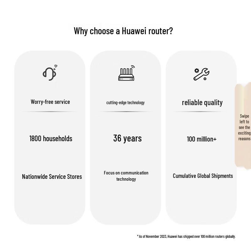 Huawei AX3 AX3000 Wi-Fi 6 Router (CN version)