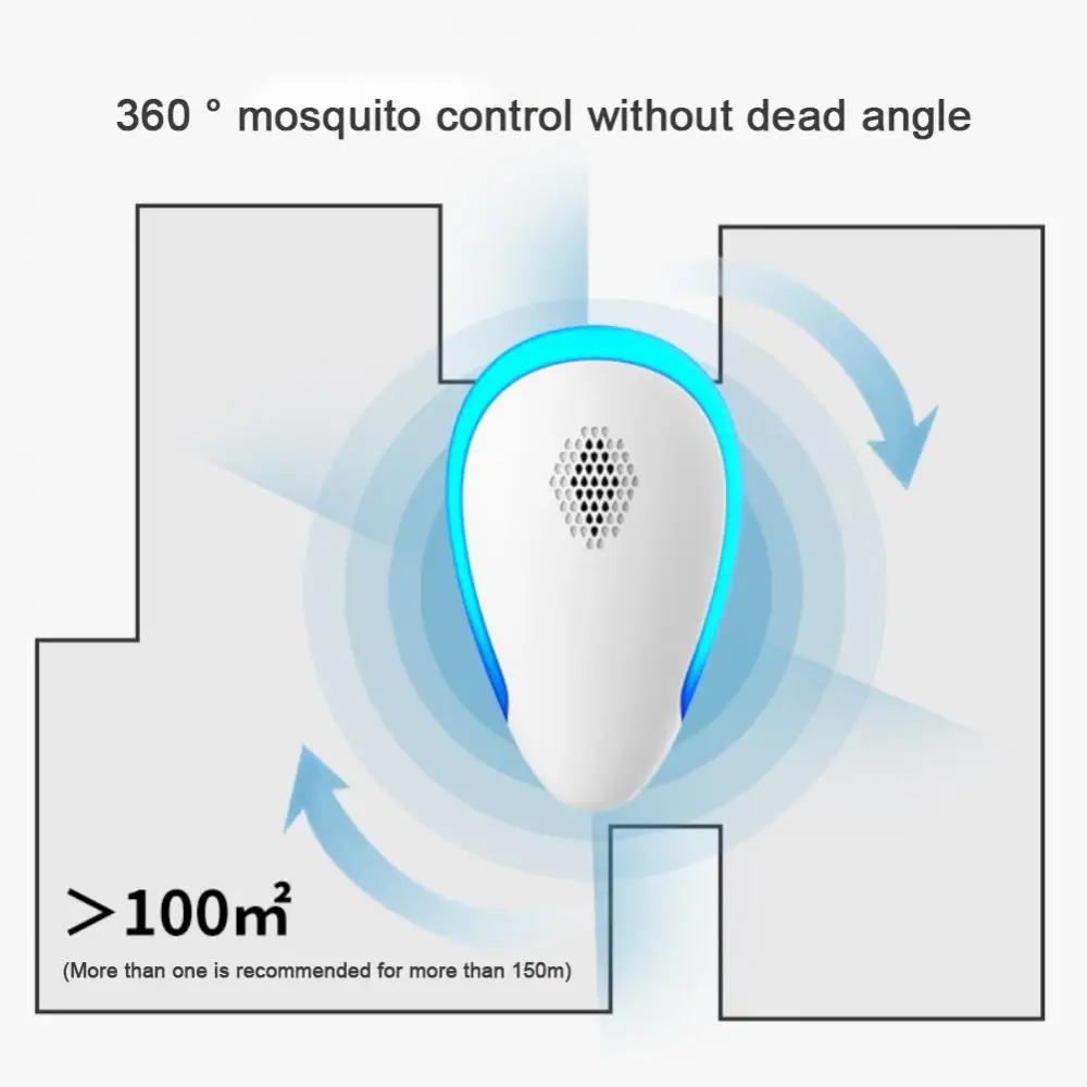 Electronic Pest Repeller Ultrasonic Mosquito Repellent Mouse Repellent For Home Company Hotel