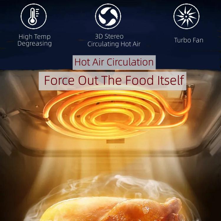 4.5L Air Fryer Large Capacity Visual Electric Fryer Household Intelligent Multi-function French Fry Machine Air Frye