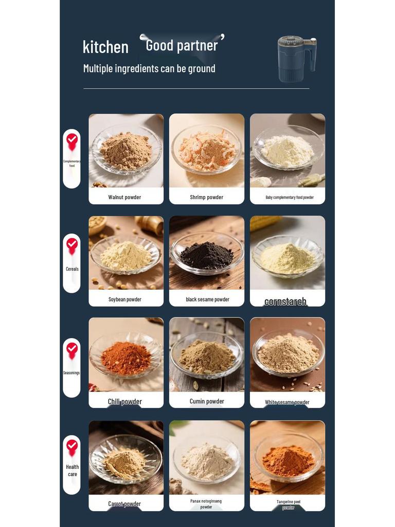 Кофемолка и измельчитель для зерен 110 В