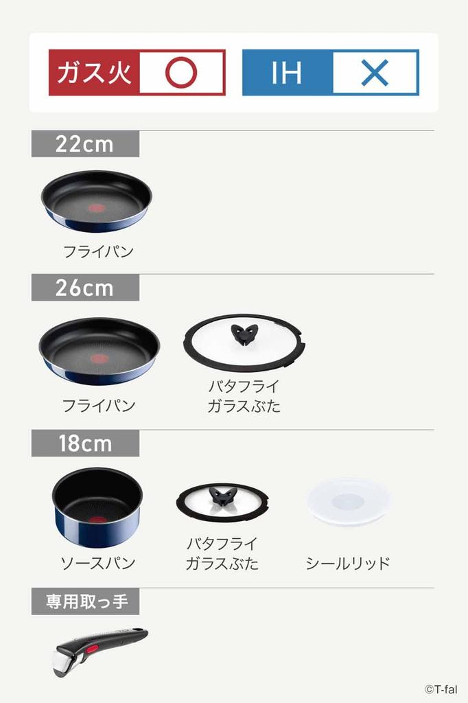 Набор кастрюль и сковородок Tefal со съемными ручками для газовых плит без вредных веществ, таких как PFOA Neo Royal Blue L43794A, только из 7 предметов,