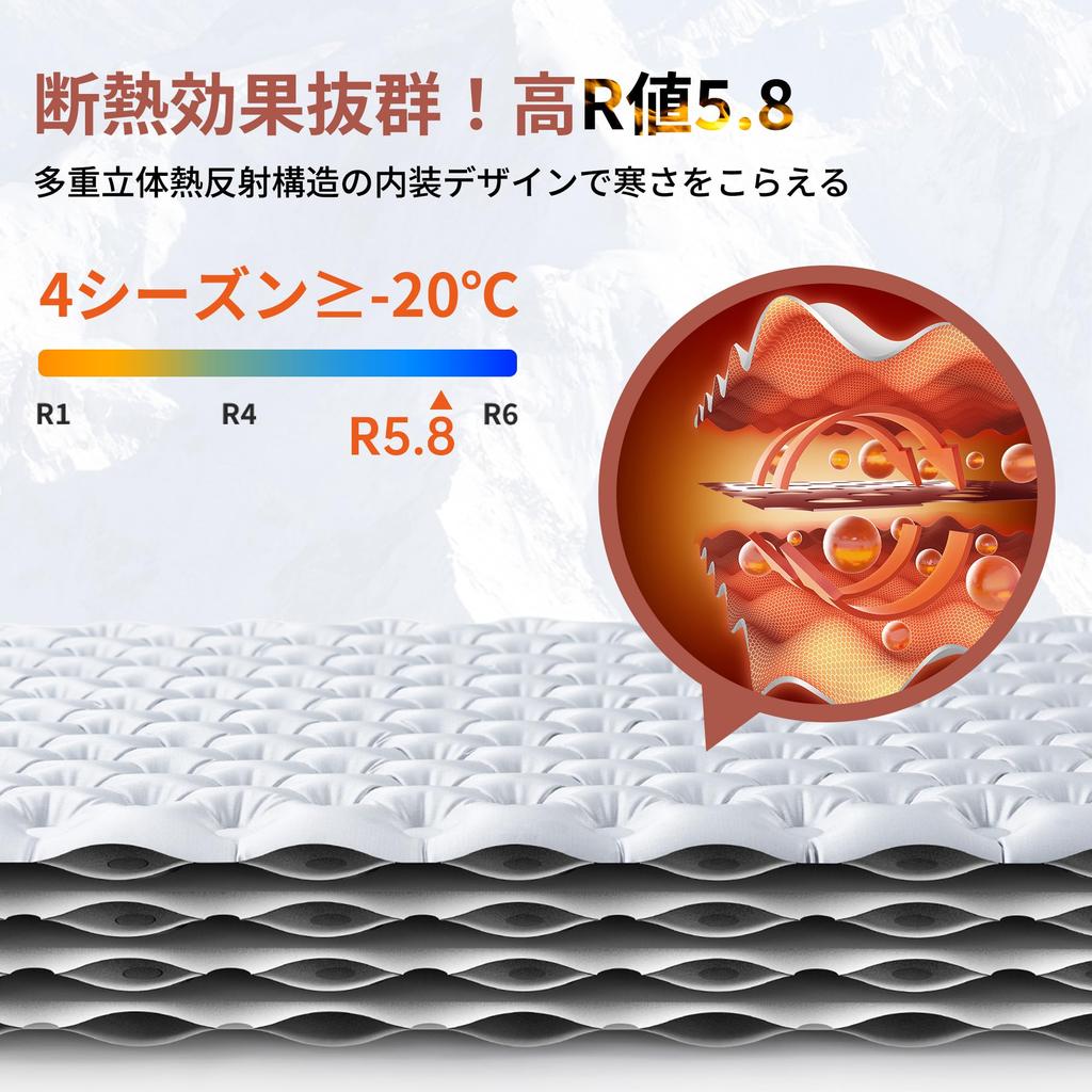 Официальный надувной коврик Naturehike с высоким значением R5.8 3.5 Можно использовать на открытом воздухе при температуре -20°C Толщина 7 см Ультралегкий компактный надувной коврик для кемпинга и скалолазания