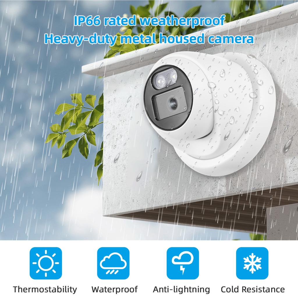 1080P CCTV Camera Wired Security Camera Indoor Monitor Camera Infrared Night Vision 3.6mm Lens Wide