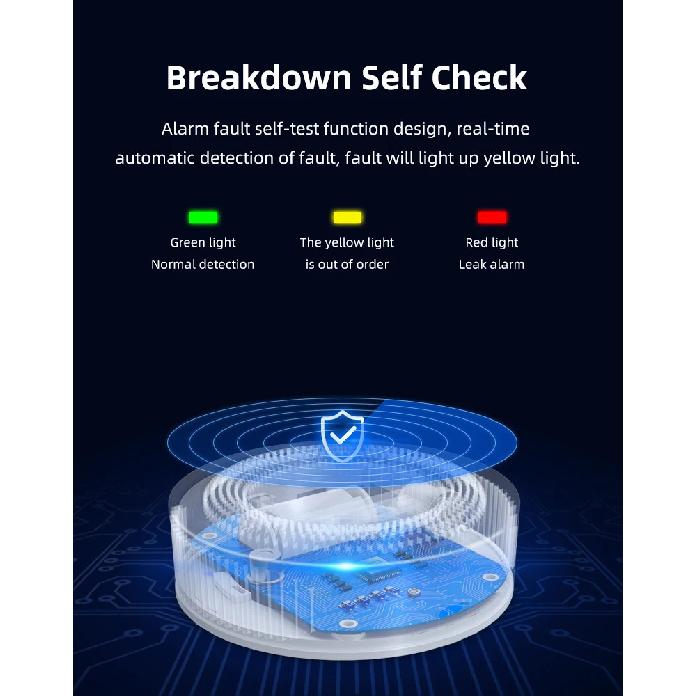 Детектор утечки газа Tuya Smartlife APP с дистанционным управлением WIFI для домашней системы охранной сигнализации, датчик горючего газа CO