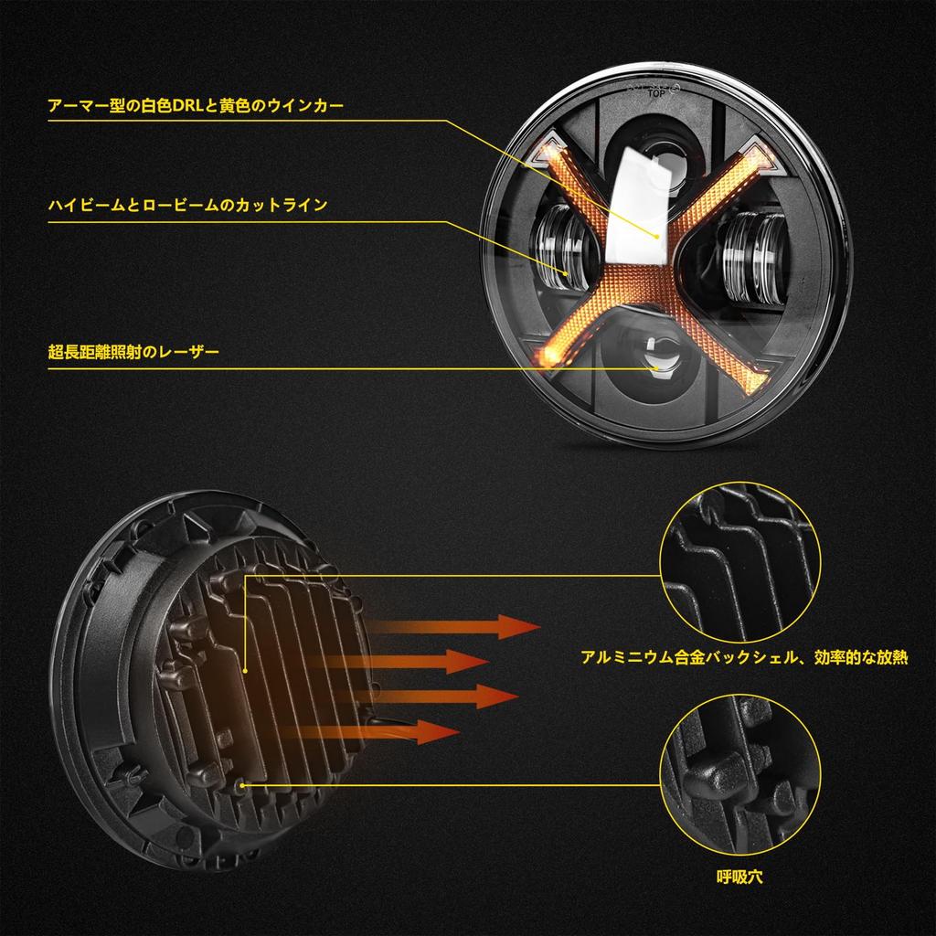 Motikvans Wrangler LED Headlights with Turn Signals and DRL Compatible with Wrangler Toyota FJ and Hummer Vehicle Inspection Set of 2 Round Headlights