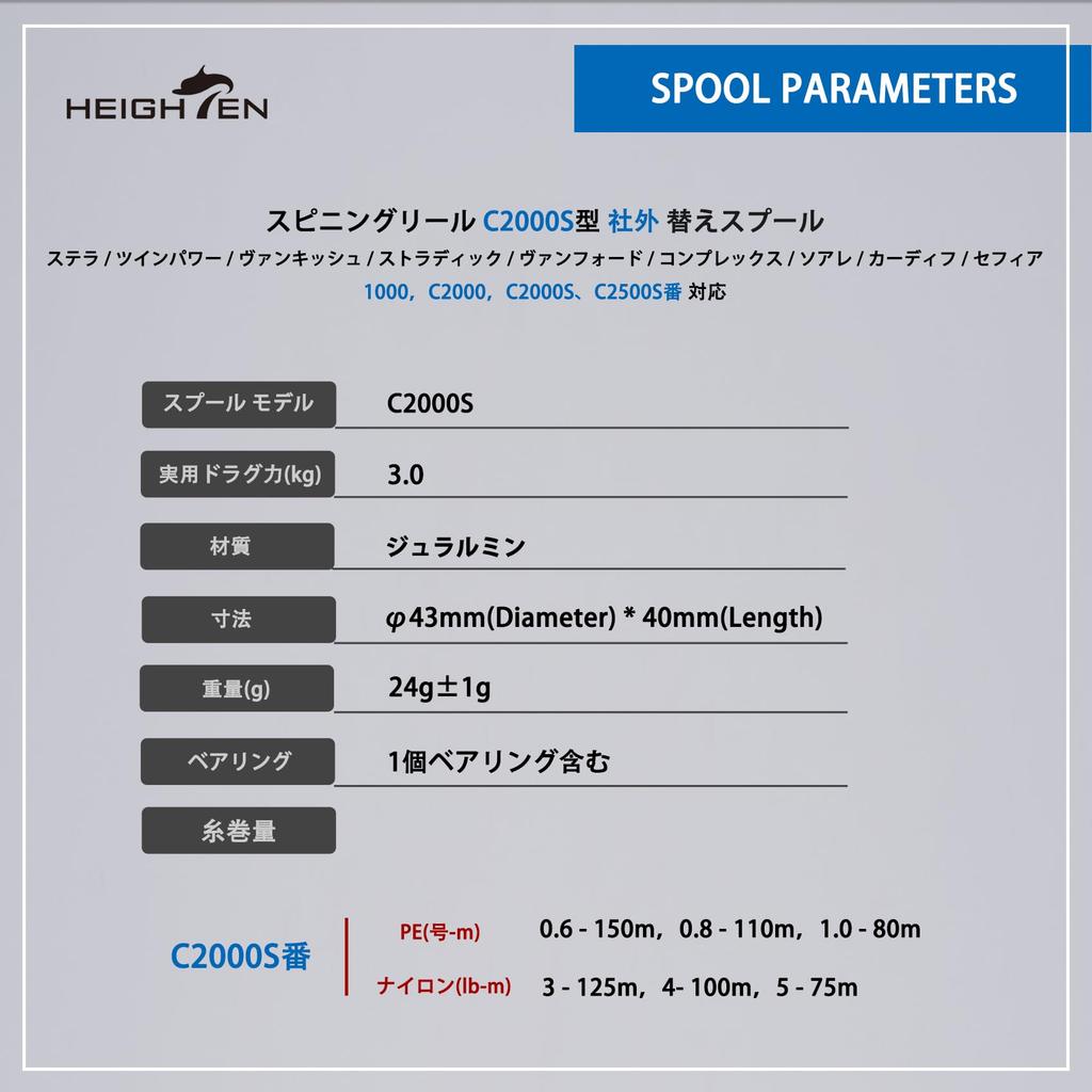 HEIGHTEN Катушка Shallow C2000S Запасная шпуля для Twin и Soare Gold Шпуля, Канавка, Stella, Power, Vanquish, Stradic, Vanford, Complex, (V1.0 - &
