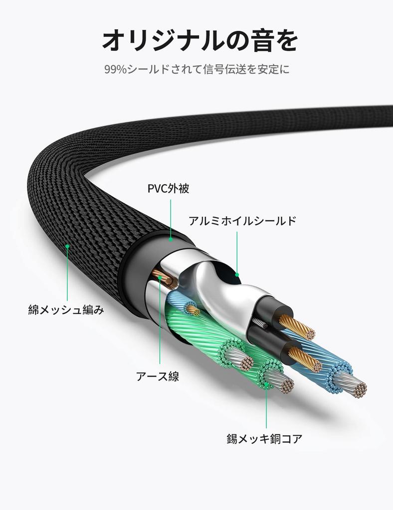 Ugreen Аудиокабель 2RCA Стерео Мини-штекер Папа к 2RCA Папа Сверхпрочная конструкция Совместим с 1 м 3,5 мм 3,5 мм Смартфоны, Компьютеры, Телевизоры,