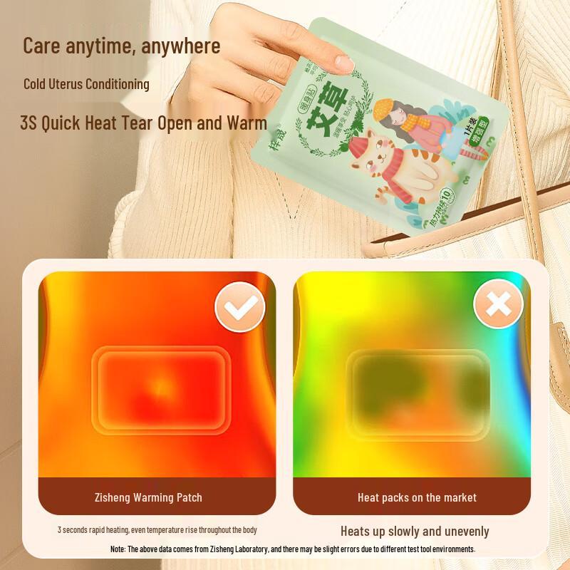 Самонагревающиеся травяные тепловые пластыри