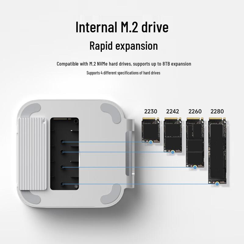 Hagibis Расширительный хаб Mac mini M4 со слотом для SSD