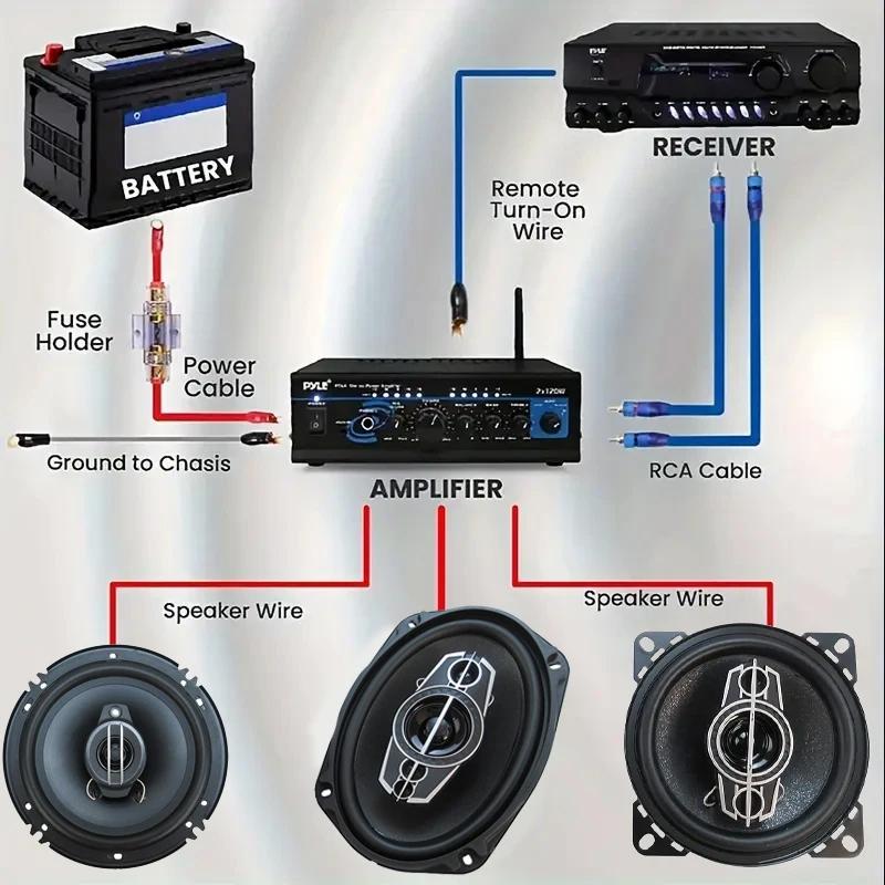 5m Automotive Pure Copper Audio Cable Car Audio System Modification Subwoofer Amplifier 2 Rca To 2 Rca Wire Signal Cable 5