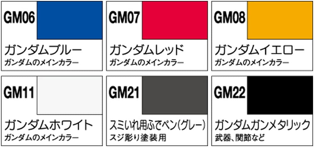 GSI Creos Gundam Marker Базовый набор маркеров для покраски моделей GMS105,
