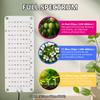 10 Вт/20 Вт полный спектр Grow Light Panels 3 режима 10 уровней диммирования таймер 128 светодиодов под шкафом для выращивания растений в помещении