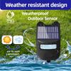 A solar-powered lane departure warning system, wireless outdoor waterproof motion detectors and sensors, with an effective range of up to 1,000 feet.