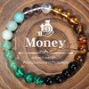Protection Natural Stone Bracelet For Women Men Attract Good Luck Money Protection Health Crystal Citrine Tiger Eye Bracelet