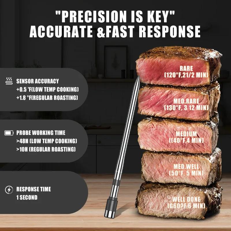 2025 New Smart Bluetooth BBQ Thermometer - Wireless Meat Thermometer for Kitchen Cooking Food Temperature Monitoring