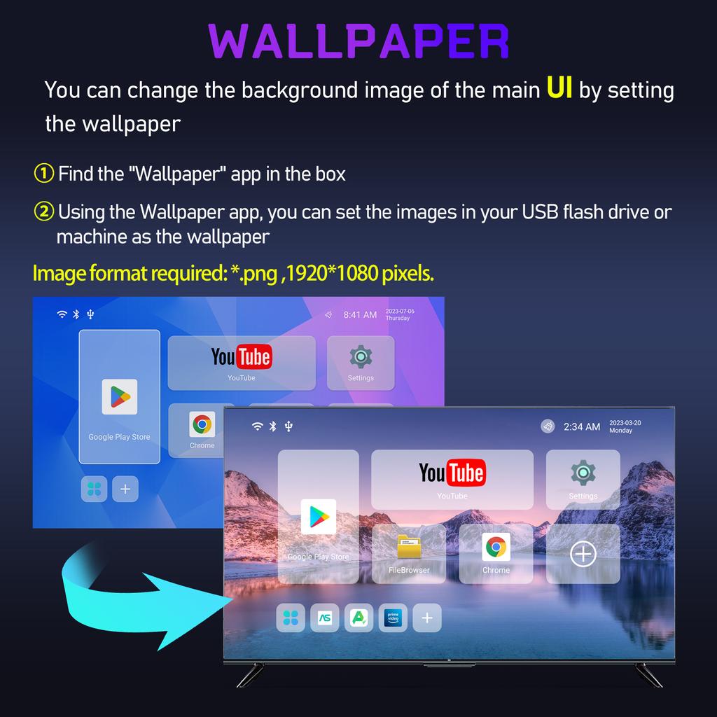 H96 MAX M1 Android 13 Смарт-ТВ-приставка Rockchip RK3528 Поддержка видео 8K Двойной Wi-Fi Bluetooth 4.0 Google Voice Медиаплеер 4G 64 ГБ 32 ГБ Телеприставка 2G 16 ГБ