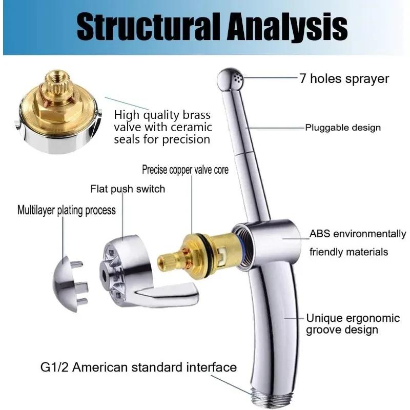 АБС Биде Душ Спрей Чистое Тело Женский Омыватель Спрей Пистолет Головка Туалет Анальный Инструмент Душ Аксессуары для Ванной Комнаты Зеленый