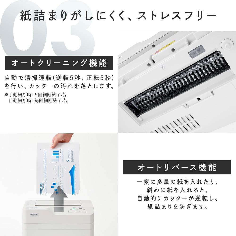IRIS OHYAMA Уничтожитель документов с автоматической подачей Коммерческий уничтожитель документов с поперечной резкой Функция автоматической подачи бумаги Функция автоматического реверса Автоматическое уничтожение 60 листов