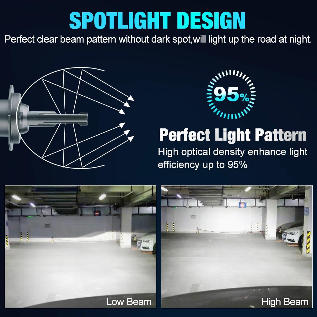 XSTORM 120 Вт H7 светодиодный Canbus 25000LM фара H1 H4 H8 H11 H16 9005 HB3 9006 HB4 светодиодная лампа 9004 9007 H13 турбо-лампа для автомобиля