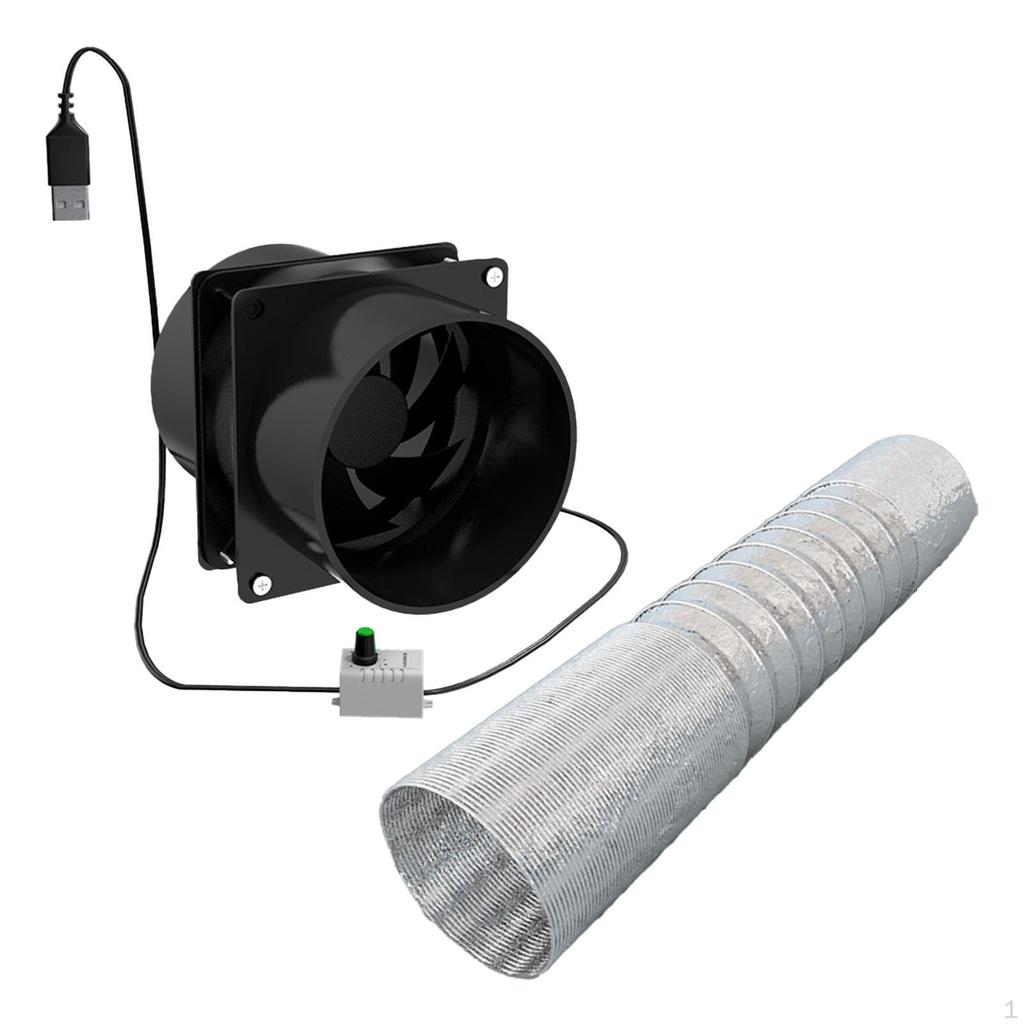 Energy-Efficient Ventilation Fan for Camping and Outdoor Use